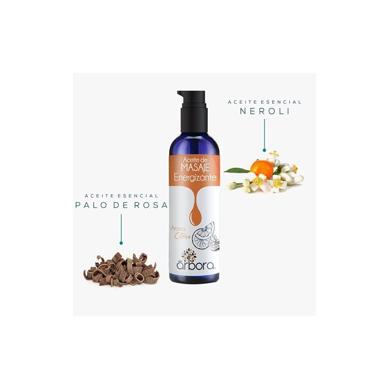 IÁRBORA Aceite de Masaje Cítrico y Vainilla – Kit 2