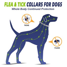 Flea Collar for Dogs, Tick Collar for Larger Dogs, Dog Flea Collars,8 Months Protection,Plant-Based Ingredients,Comfortable Dog Flea Collars – Perfect for Sleep, Play, Walks & Water Fun-2P