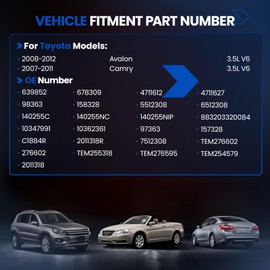 SYKRSS ‎639852 Air Conditioning A/C Compressor with Clutch Compatible with Toyota Avalon (2008-2012) Camry (2007-2011) Sedan, V6 3.5L Gas