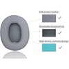 Akkiv replacement ear pad compatible with Skullcandy Hesh3 Hesh ANC