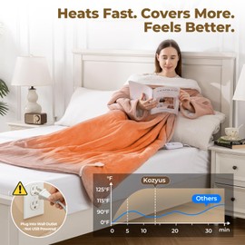 Kozyus Wearable Heated Blanket with Foot Pocket & Sleeves, Electric Blanket Heated Robe for Women & Men, 5 Heat Settings, 3H Auto-Off, Machine Washable, ETL Certified, Gift-Ready, 50x70 inches, Pink