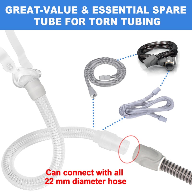 Replacement Kit Compatible with Airfit P10, Including 3 Sizes Pillows,
