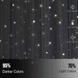 UNISTAR 2 Panels Stars Blackout Curtains for Bedroom Girls Kids Baby Window Curtain Double Layer Star Cut Out Aesthetic Living Room Decor Wall Home Decorations Curtain,W52 x L63 Inches,Grey