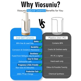 Viosuniu Ceramic Bathroom Cups Dispenser - 3-5 oz Disposable Paper & Plastic Bathroom Cups Holder - Mouthwash Cups Dispenser for Bathroom, Guest Toiletries, Countertop - BPA Free (White, 2 Pack)