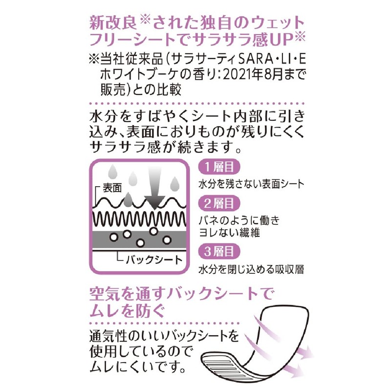 Sarasati Sararee Floral Berry Scent, 1 Sheets of 72