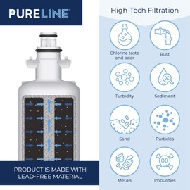 Pureline 9690 & LT700P Water Filter Replacement. Compatible with Kenmore Elite 9690, LG LT700P, ADQ36006101, Kenmoreclear 46-9690 & HDX FML-3. (2 Pack)