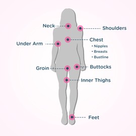 BodyGlide Body Glide For Her Anti Chafe Balm | Chafing stick with added emollients | Great for dry, sensitive skin and/or sensitive areas | Use on chest, bra, butt, groin, arm, and thigh chafing | 1.5oz-2pk