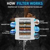 Mist Filtered Shower Head Filter for Hard Water with 5-mode