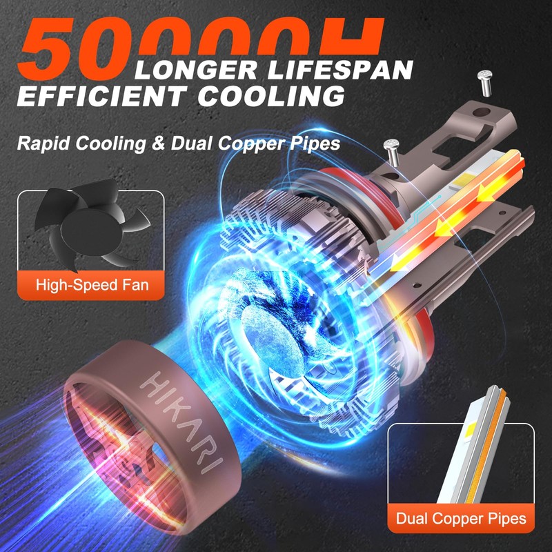 HIKARI WINGS H11 Foglight, 60000LM Pure White 6000K LED Bulbs,