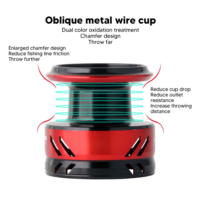 Baitcasting Reel Long Range Metal Wire Cup Strong Force Lure