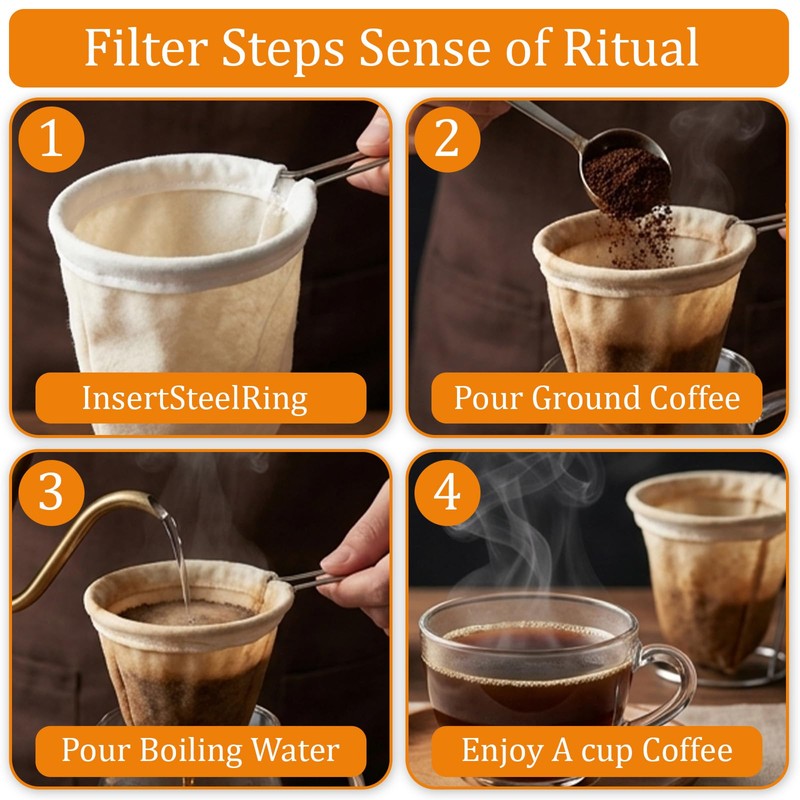 Elegaperma 5 Pcs Cloth Coffee Filters Reusable, Coffee Strainer Cloth