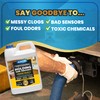 ADIOS! RV Holding Tank Treatment and Deodorizer - Digests Waste,