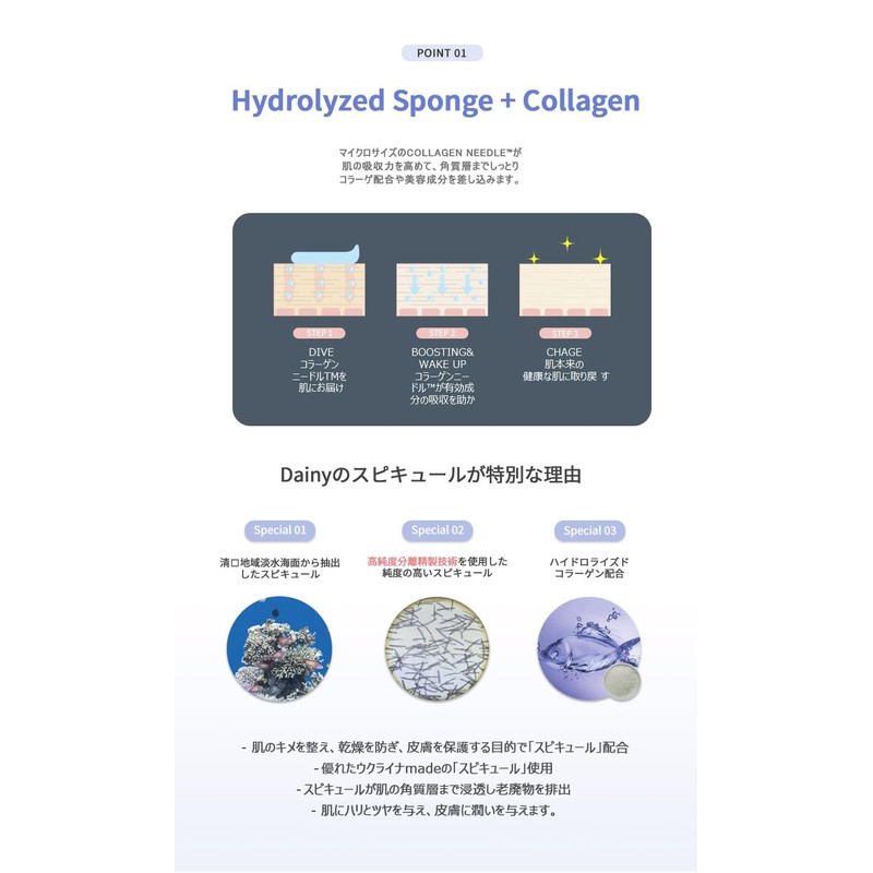 Dainy SPICULE HARI SERUM 3% Serum/Korean Cosmetics/Spicure