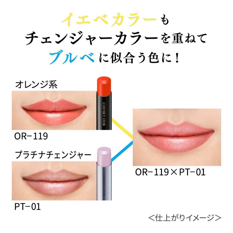 Coffret d'or Skin Synchro Rouge OR-120 Lipstick, Terracotta Orange, 0.1