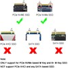 Multibao PCIe Pro M.2 NVMe SSD TO PCI-E 3.0 X16