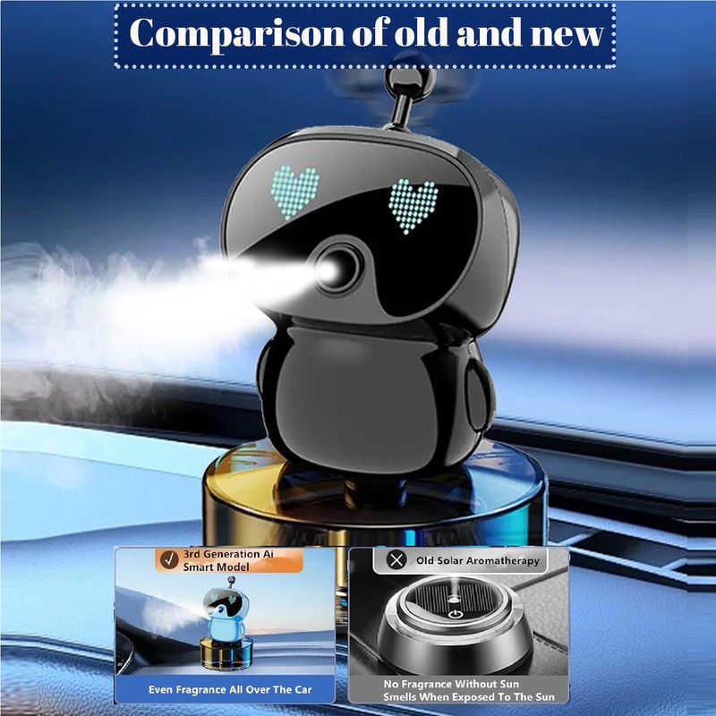 Lanxuan Aromatherapy, Smart Cute Robot Car Air Freshener, Fine Spray/Fillable/Four-Gear