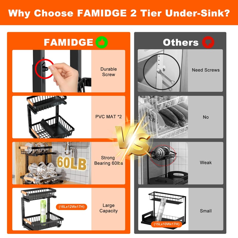 Under Sink Organizer, 2 Pack 2 Tier Under Sink Organizers