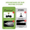 Ferrisland Misting Cooling System, DIY Mister System with 59 FT
