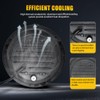 MONDEVIEW 7 Inch LED Headlight Round H6024 High Low Beam,