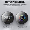 Smart Knob Thermostat, Two Way Rotating Knob, Voice Controller, WiFi,