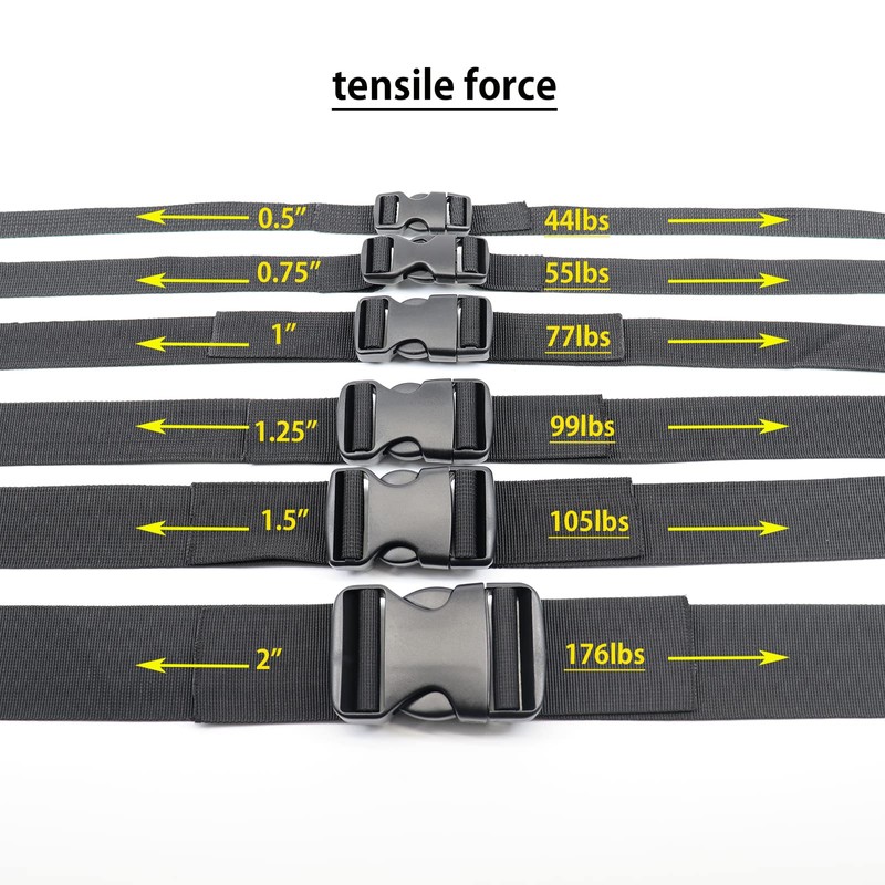 BOSWOAK Side Release Buckles Heavy Duty Plastic Buckle Clips Snaps