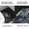 ALFROTEY Automatic Open Large Compact Reverse Umbrella for Rain and