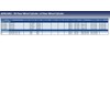 Blue Print ADN14481 WHEEL BRAKE CYLINDER