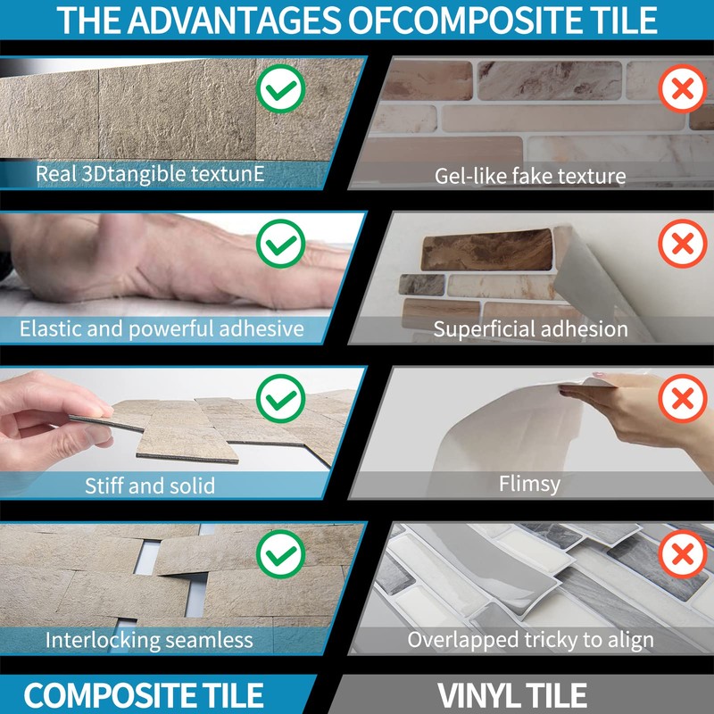Art3d 10-Pack Peel and Stick Wall Tile for Backsplash, Stick