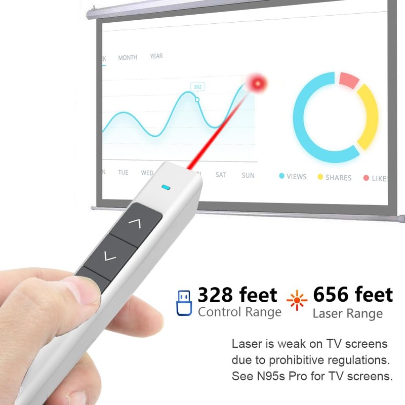 Norwii N26 Wireless Presentation Clicker, Presentation Remote, PowerPoint Clicker with