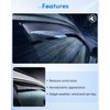 Side Window Deflector Dark Smoke Visors Rain Guards 4 -Pieces