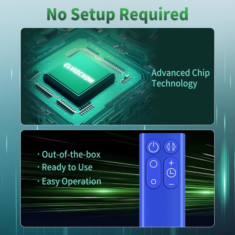 CLVIZCXOM New Fan Remote Control Replacement Fit for Dyson Pure