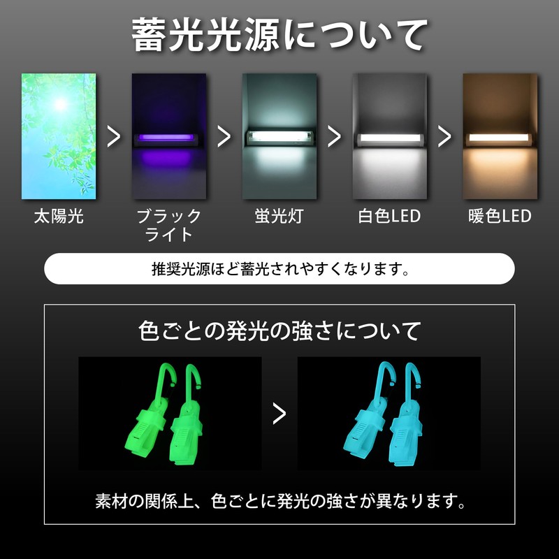 OUROBOROS Oboro S Bina Carabiner S-shaped Luminous Small Stylish Durable