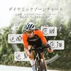 COOSPO CS300 Cycle Computer, GPS, Cyon, Wireless, Bicycle Speedometer, Road