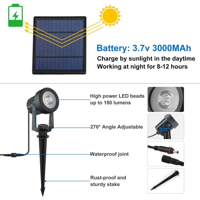 CREPOW Solar Spot Lights Outdoor, 4-in-1 Solar Landscape Spotlight Waterproof