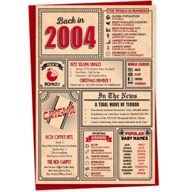 21st Birthday Card - Back in 2004 In This Year Card, Greeting Card for Men and Women, Birthday Cards for Women, Birthday Cards for Men, 21st Anniversary Card, 5x7