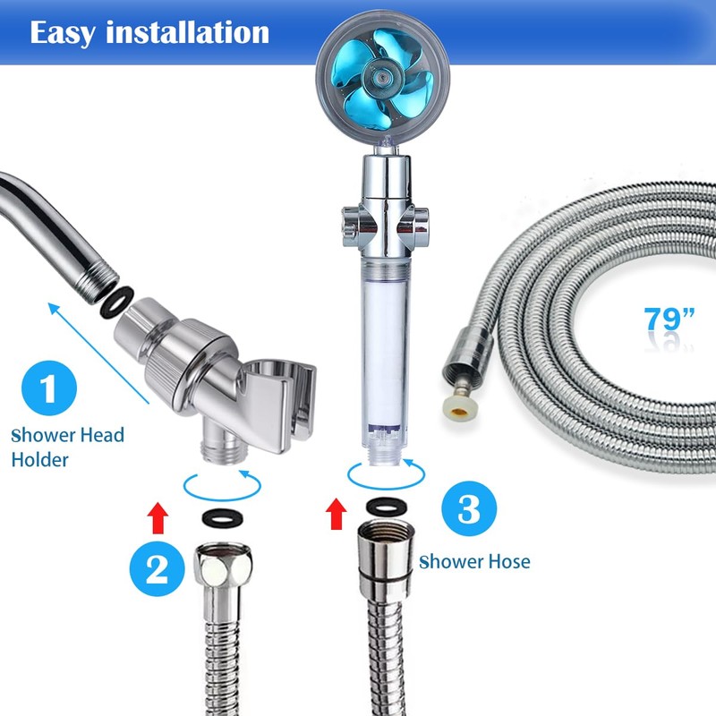 CWPW High Pressure Shower Heads, Handheld Turbo Fan Shower, Hydro