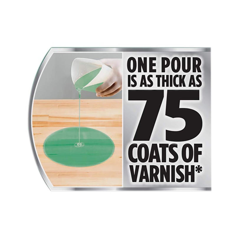 Varathane 369293 Super Glaze Pour-On High Gloss Epoxy, Quart, Turquoise