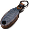 ZiHafate Leather Car Key Fob Cover Compatible with Nissan Keyless Remote Control for Nissan X-trail Rogue Altima Quest Pathfinder Sentra Patrol Cima Fuga Armada Teana Murano etc (C-Blue)
