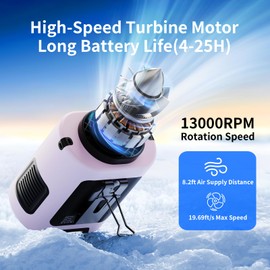 Socool Portable Waist Fan 5000mAh Rechargeable Mini Clip On Personal Fans with 13000RPM & 4 Adjustable Speeds, 25H Cooling Wearable Shirt Belt Hanging Neck Fan for Outdoor Working Jobsite (Pink)