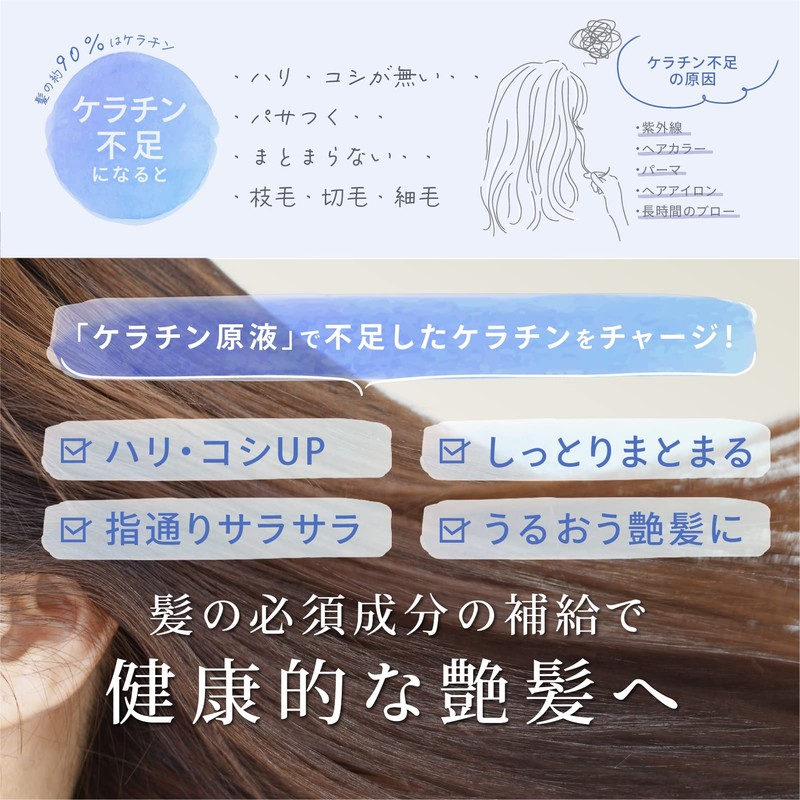 [23 Years Design] Keratin Solution Keratin Treatment Solution 3.5 oz