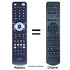 GOUYESHO Replacement Remote Control for Cambridge Audio CXN (V2) Network