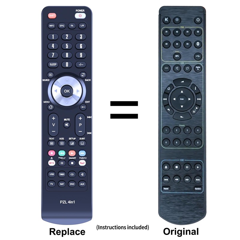 GOUYESHO Replacement Remote Control for Cambridge Audio CXN (V2) Network