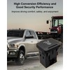 Power Outlet Inverter Fit for Ram 1500 2500 3500 4500