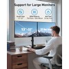 HUANUO Freestanding Dual Monitor Stand, 32 Inch Dual Monitor Mount