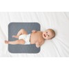 GRUENERDE Ultra Absorbent Seat Protector Pads for Adults Reusable &