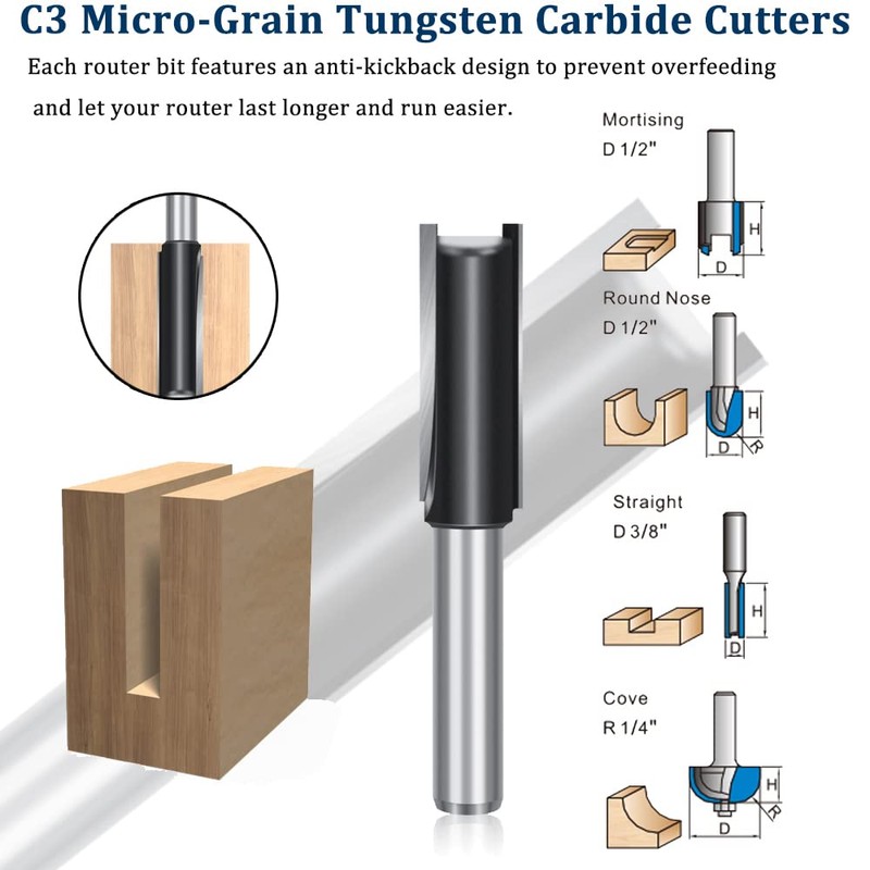 TAIWAIN 1/4-Inch Shank 43 Pack Router Bits Flooring Router Bit