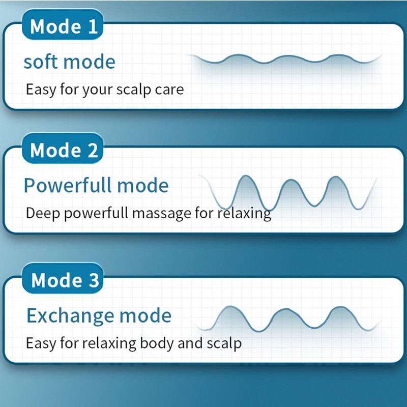 Electric Scalp Massager Far Infrared Hot Compress 3 Modes IPX7