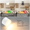 URing LED Surface-Mounted Spotlights, 3000 K Ceiling Spotlights, White, Includes