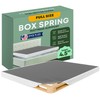 Greaton, Unassembled Full Bed – 4.5-Inch Wood Box Spring Only
