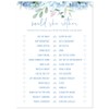 InvitationHouse 24 Blue Hydrangea Bridal Shower Game (Would She Rather)